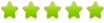 Gates Repair Rating